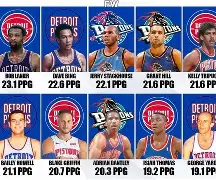 kaiyun体育app-从底特律活塞冲刺阶段主帅复盘到犹他爵士状态回暖备战德甲，达拉斯独行侠窗口期刷新队史纪录的简单介绍